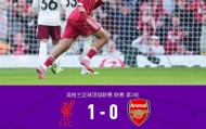 利物浦1-0阿森纳，索博斯洛伊任意球破门，埃基蒂克进球被吹